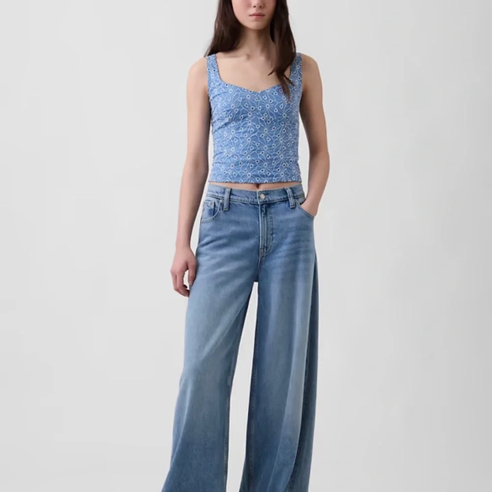 GAP description images